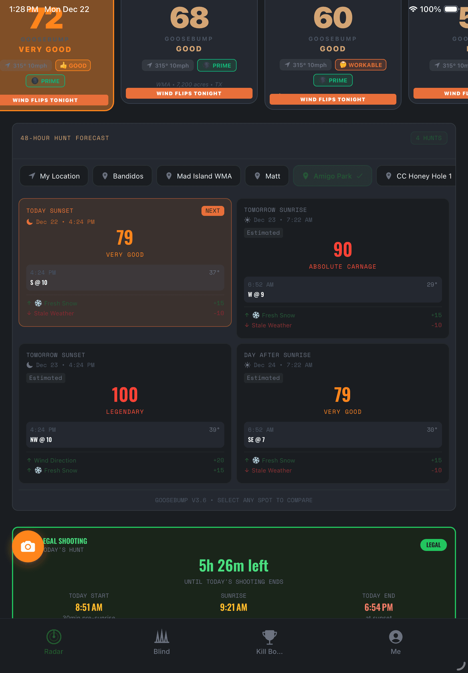 BlindBuddy GooseBump Forecast